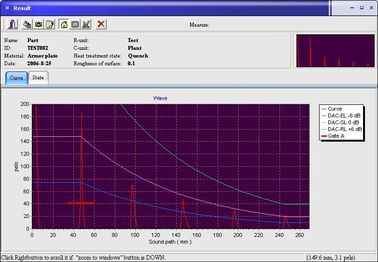6dB DAC デジタルの超音波欠陥の探知器高速 0dB -オイル証拠 FD550 との 130dB