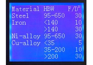 ISO6506 の ASTM E-10 の自動 Brinell 硬度のテスター HBA-3000S