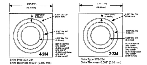Asme 定量的品質磁束インジケーター Qqi テスト シム 3c2-234