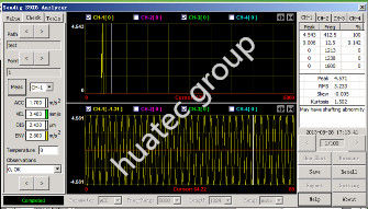 HG956-2振動検光子/つりあい機の振動および騒音のスペクトル分析複数の変数軸受け故障検出